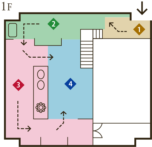 第1展示室